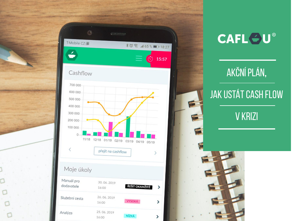 Akční plán, jak ustát cash flow v krizi
