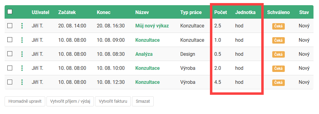Uživatel nevidí částky